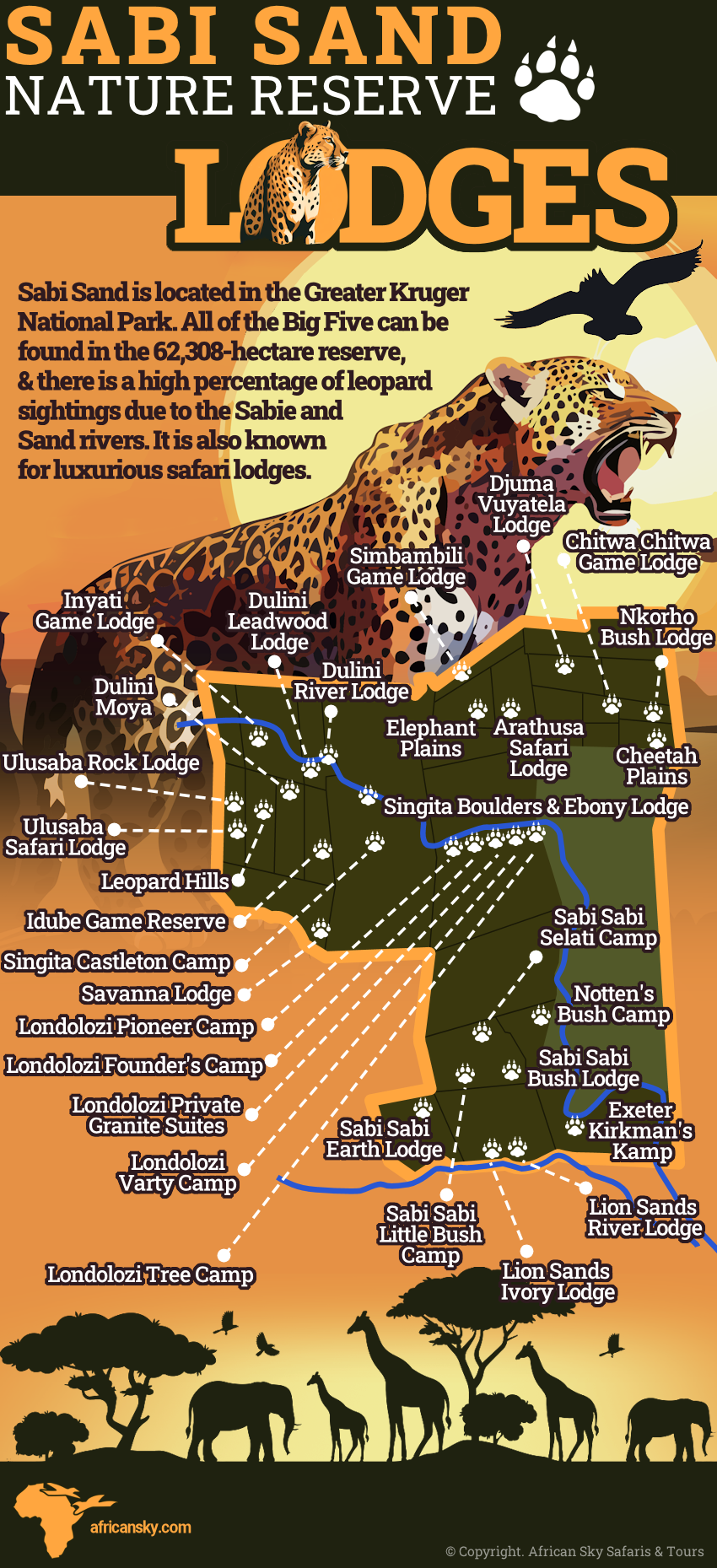 Infographic showing safari lodges in the Sabi Sand Nature Reserve.